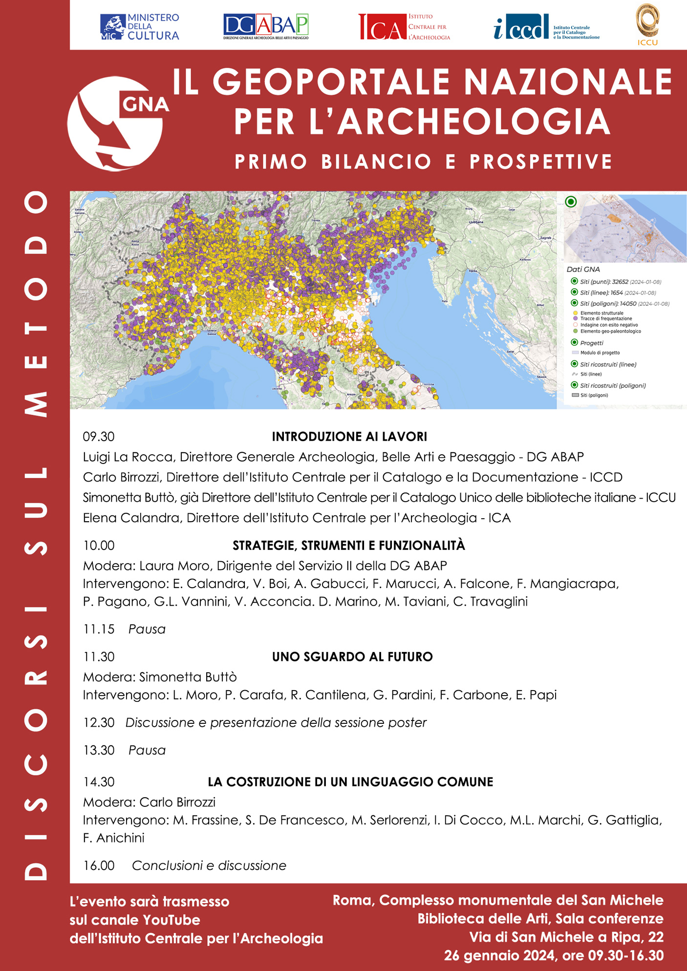 Discorsi sul metodo
