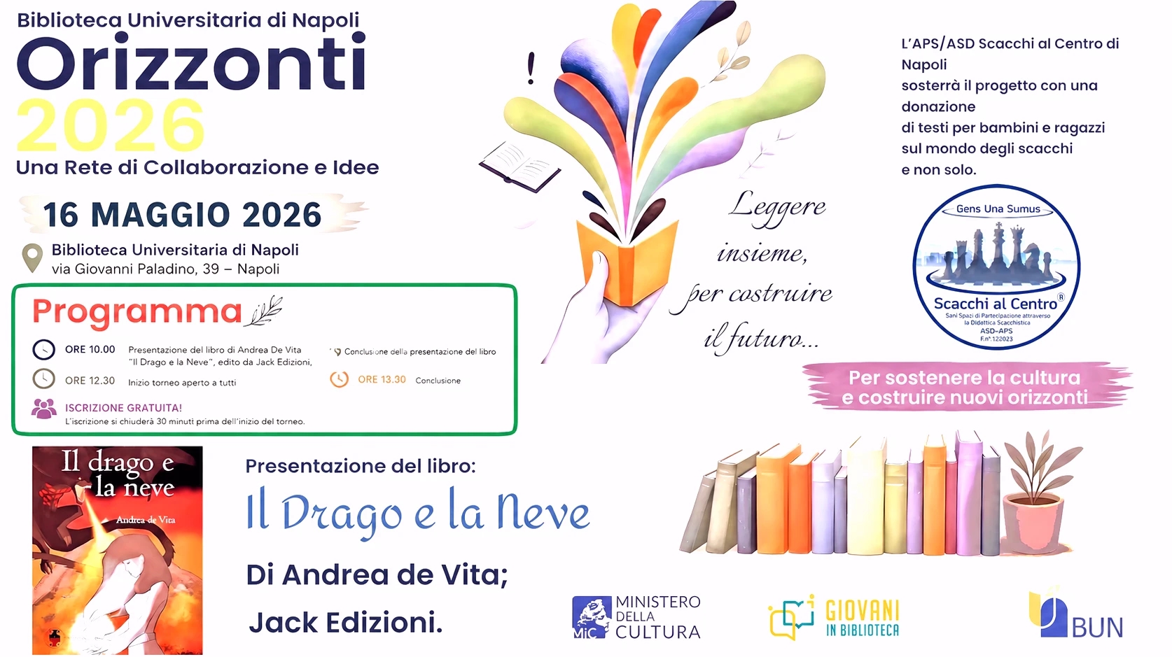 Orizzonti 2026