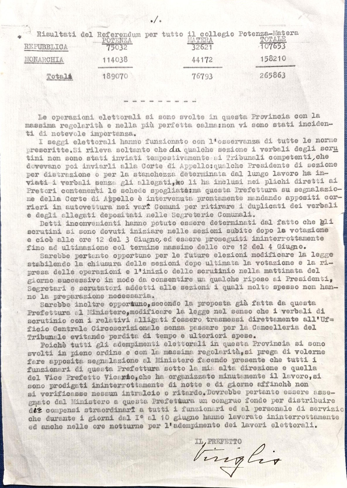 Festa della Repubblica